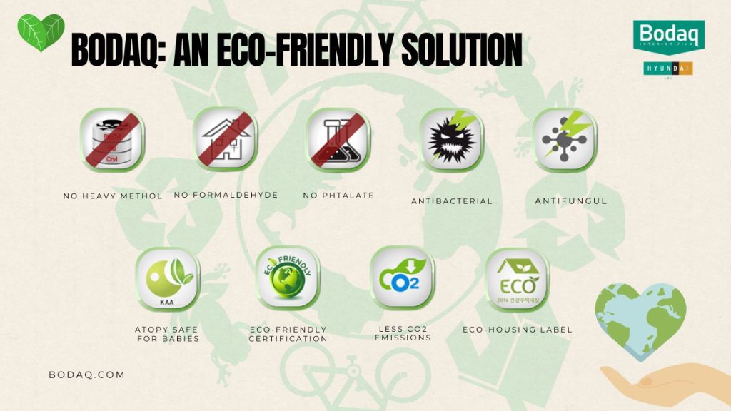 Advanced Interior Solutions - Bodaq by Hyundai L&C 3 Bodaq: An eco-friendly solution