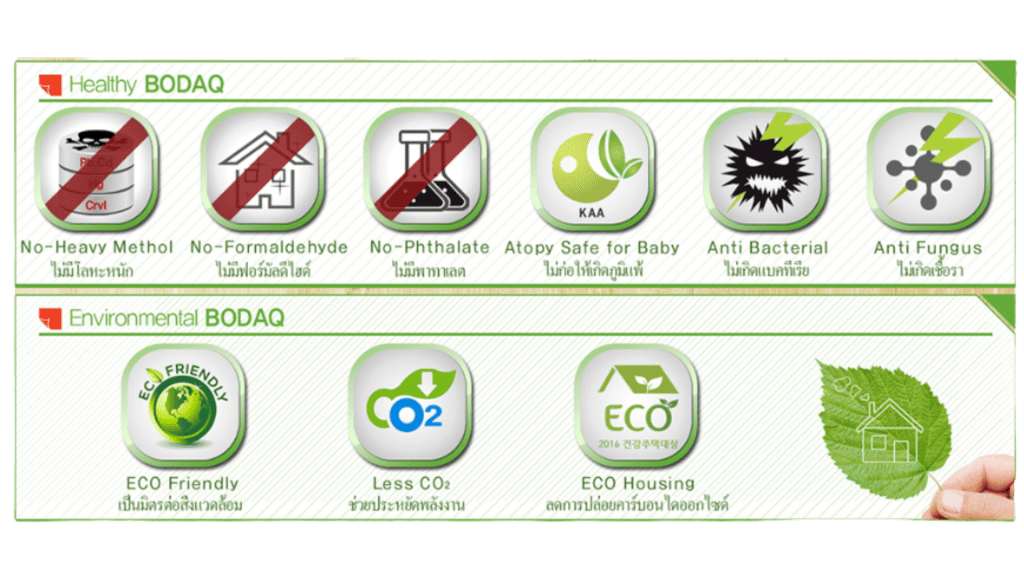 Bodaq to be Showcased at IDS Toronto 2023 3 Healthy and Environmental Bodaq