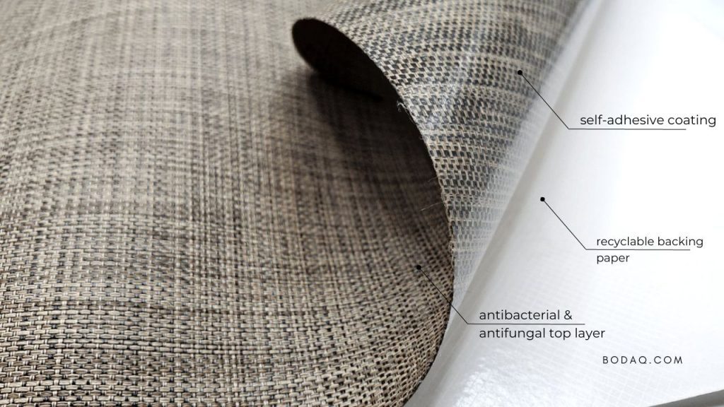 Sustainability in Design: Bodaq Interior Film Contribution 3 Antibacterial and antifungal properties of Bodaq Interior Film
