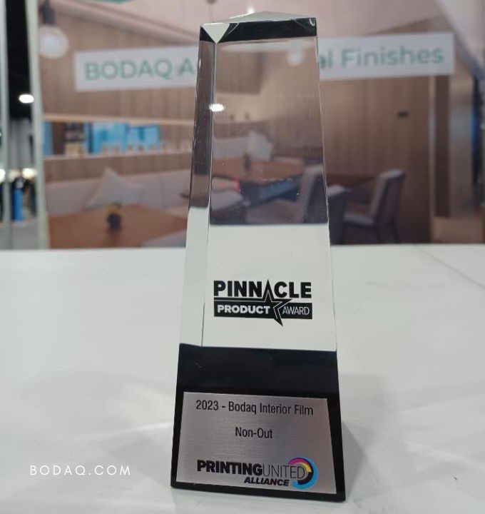 Bodaq Year in Review: 2023 Wrapped 1 Year in Review: Product of the Year Award