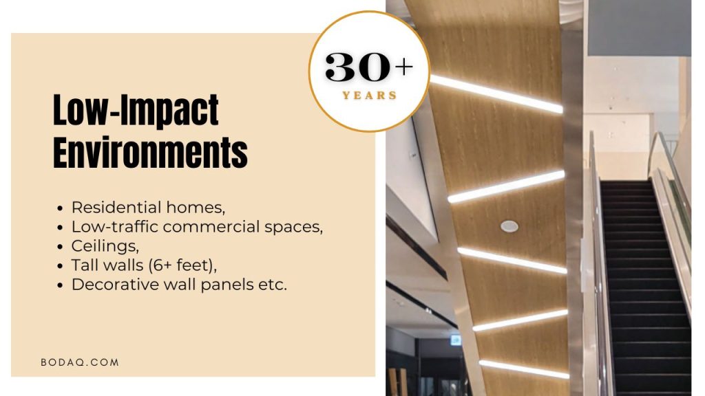 The Longevity of Bodaq Interior Film 3 The longevity of Bodaq in low-impact environments