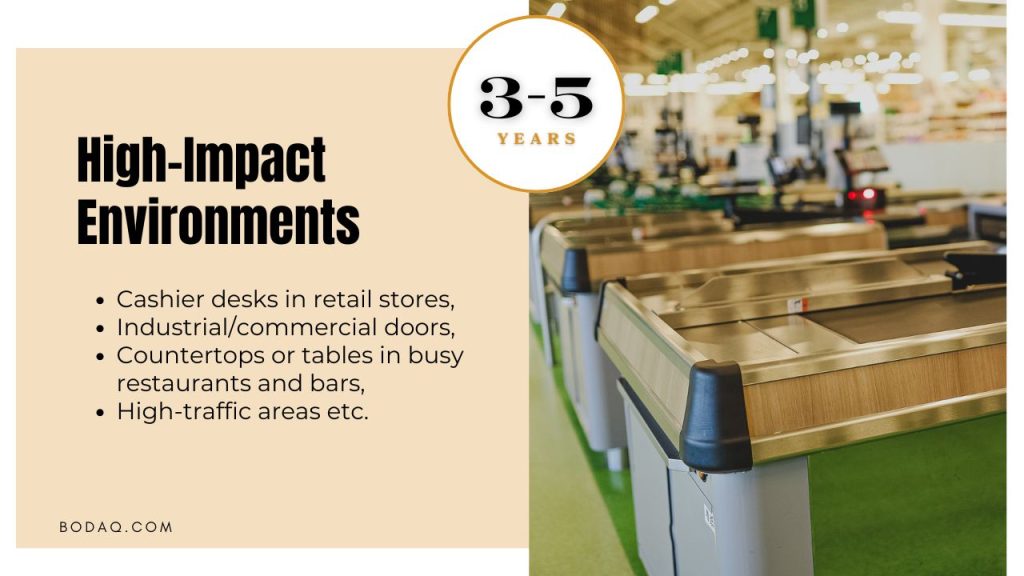 The Longevity of Bodaq Interior Film 5 The Longevity of Bodaq in high-impact environments